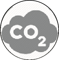 co2